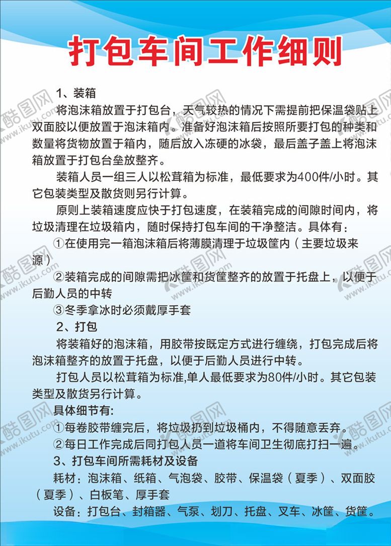 编号：29811510242103083905【酷图网】源文件下载-制度牌
