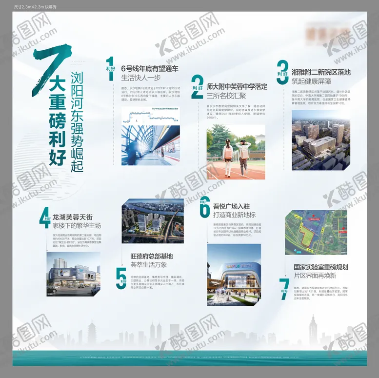 编号：53017003051038368704【酷图网】源文件下载-项目区域利好价值点海报展板
