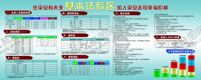 编号：83429006181317404425【酷图网】源文件下载-平安基本法专区