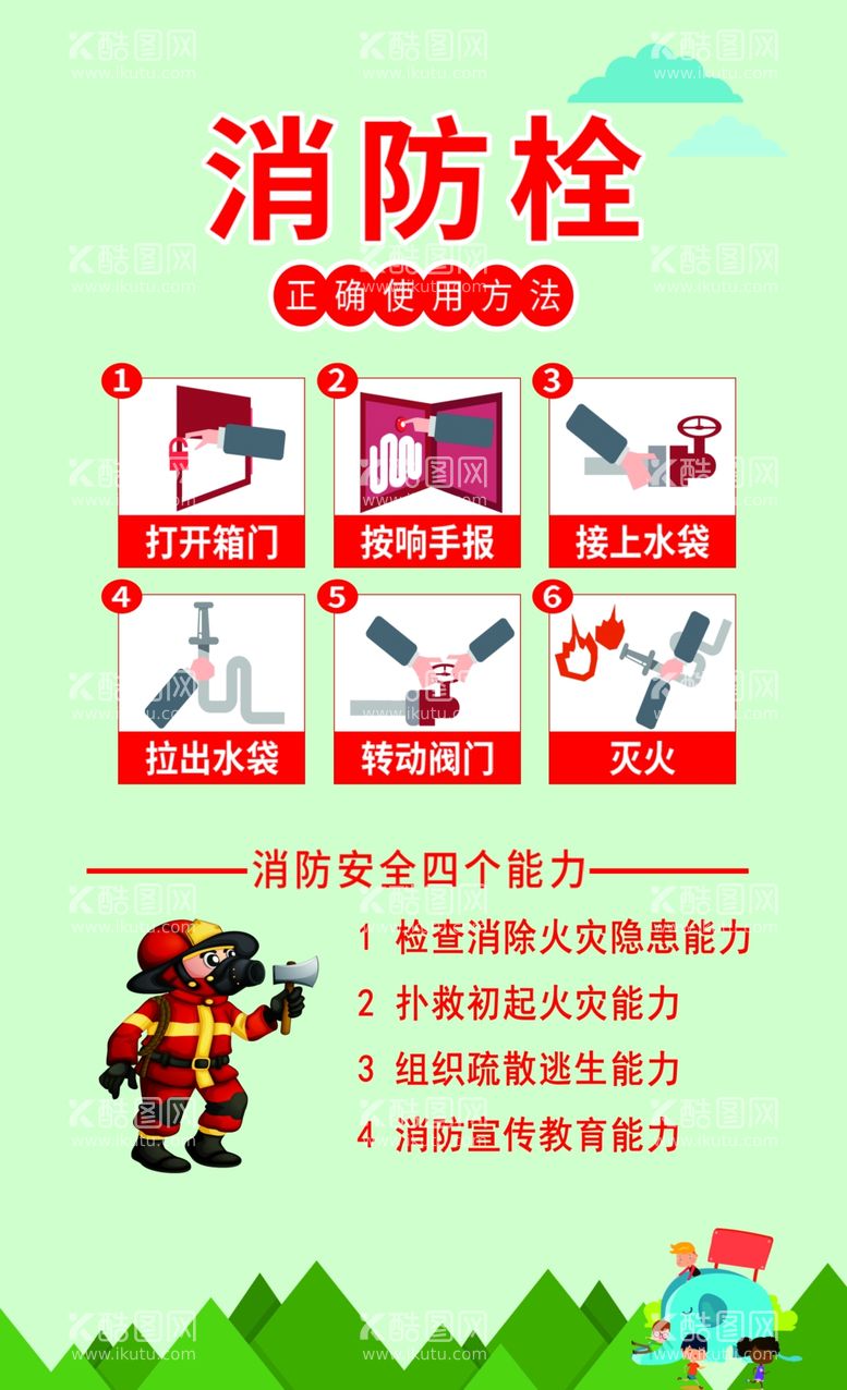 编号：88037411250233459890【酷图网】源文件下载-消防栓使用办法