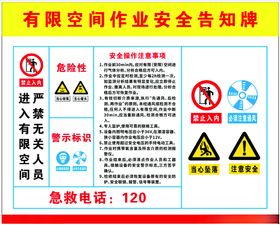 有限空间作业告知牌