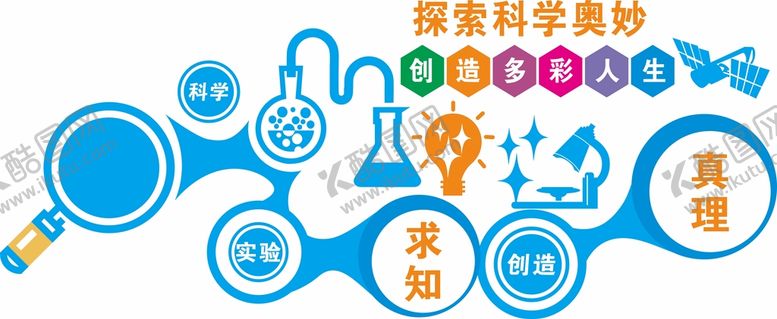 编号：37418602050538042960【酷图网】源文件下载-实验室科技文化墙