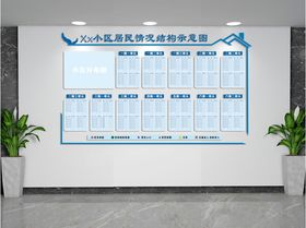小区居民情况表