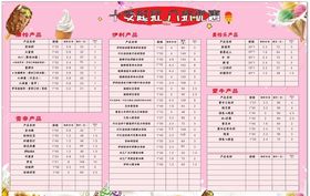 冰淇淋价目表