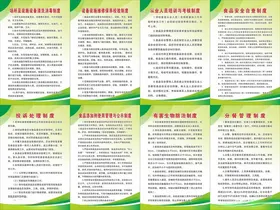 幼儿园食品安全制度