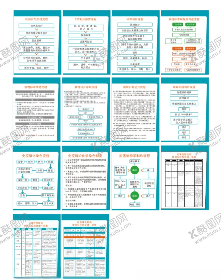 编号：49392406180957354353【酷图网】源文件下载-医院上墙制度
