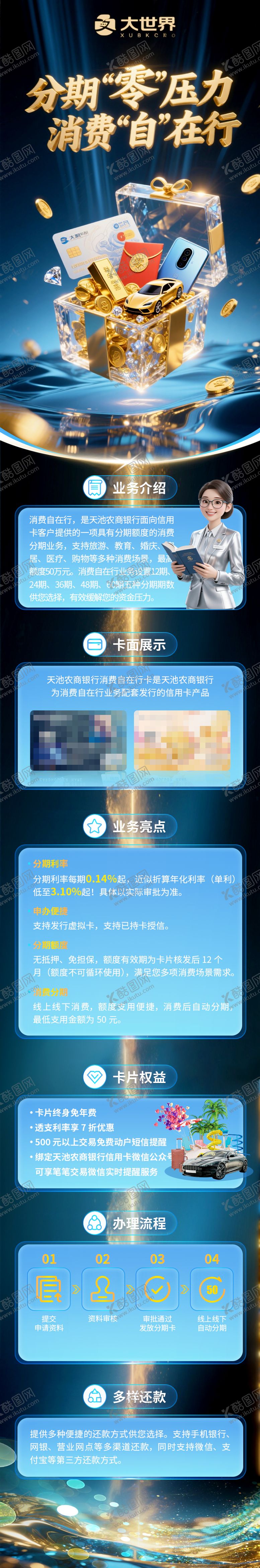 编号：94213408231711319106【酷图网】源文件下载-金融贷款信用卡活动海报长图