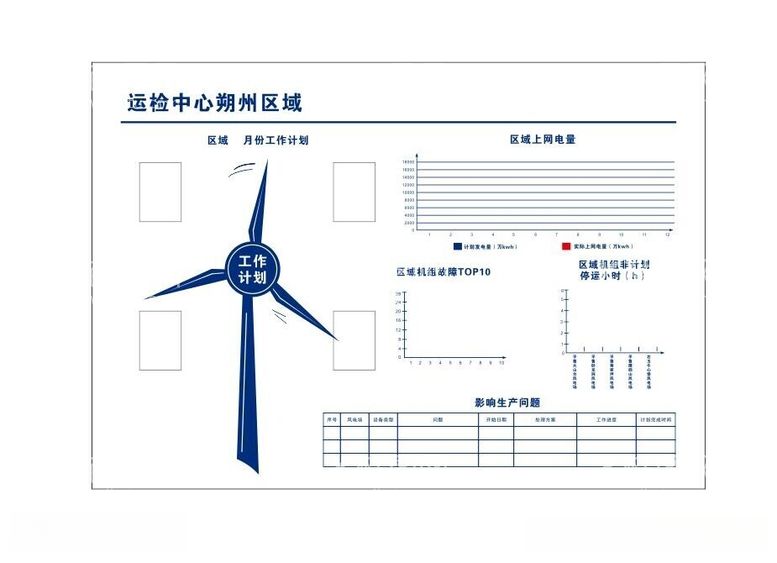 编号：96417012111133188635【酷图网】源文件下载-电站生产计划表