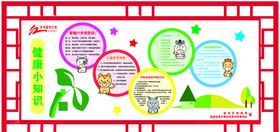 健康小知识文化墙