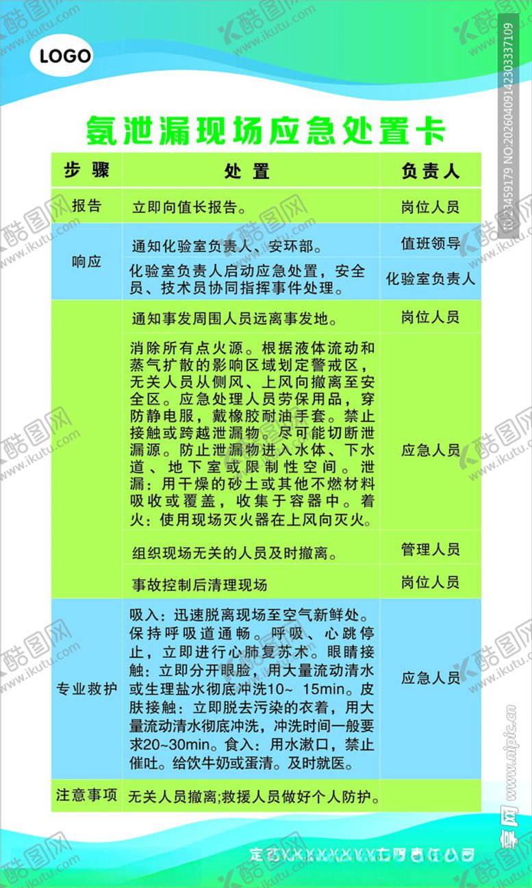 编号：31282004170130018776【酷图网】源文件下载-氨泄漏现场应急处置卡