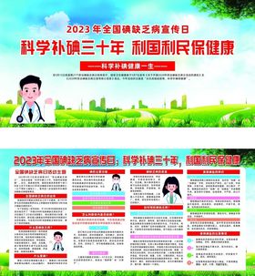 科学补碘宣传海报