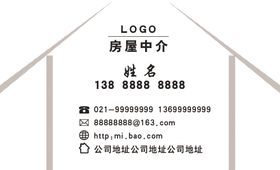 中介房屋出租宣传海报