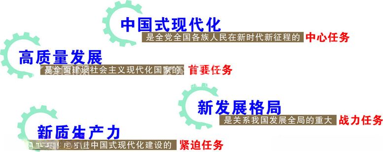 编号：14664802250750035640【酷图网】源文件下载-企业发展文化墙