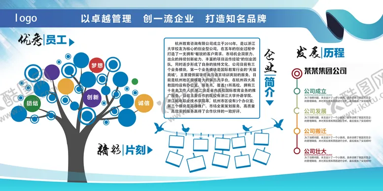 编号：56814709160646339631【酷图网】源文件下载-企业展板公司文化墙社区文化墙