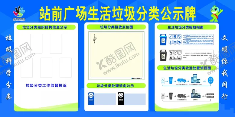 编号：99173401261208017250【酷图网】源文件下载-站前广场生活垃圾分类公示牌