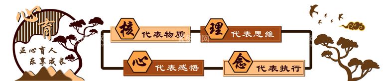 编号：54068309220750467620【酷图网】源文件下载-校园文化