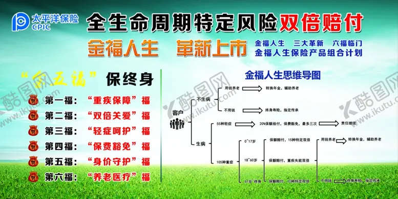 编号：68239909130859507954【酷图网】源文件下载-保险名片太平洋保险平安中国