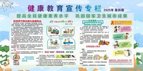 健康教育宣传专栏