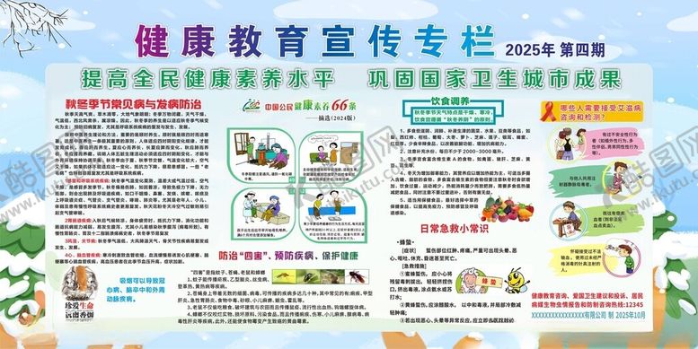 编号：13563211021230153959【酷图网】源文件下载-健康教育宣传专栏