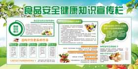 食品安全知识食品选购常识