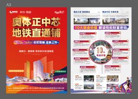 商业商铺商业街单页