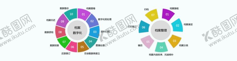 编号：68360011010749182377【酷图网】源文件下载-网站手机流程图设计步骤图广告