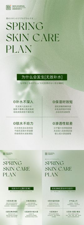 护肤小知识系列海报