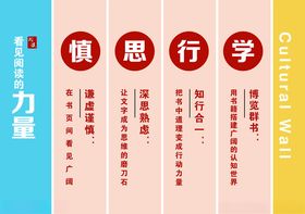 慎思笃行的力量