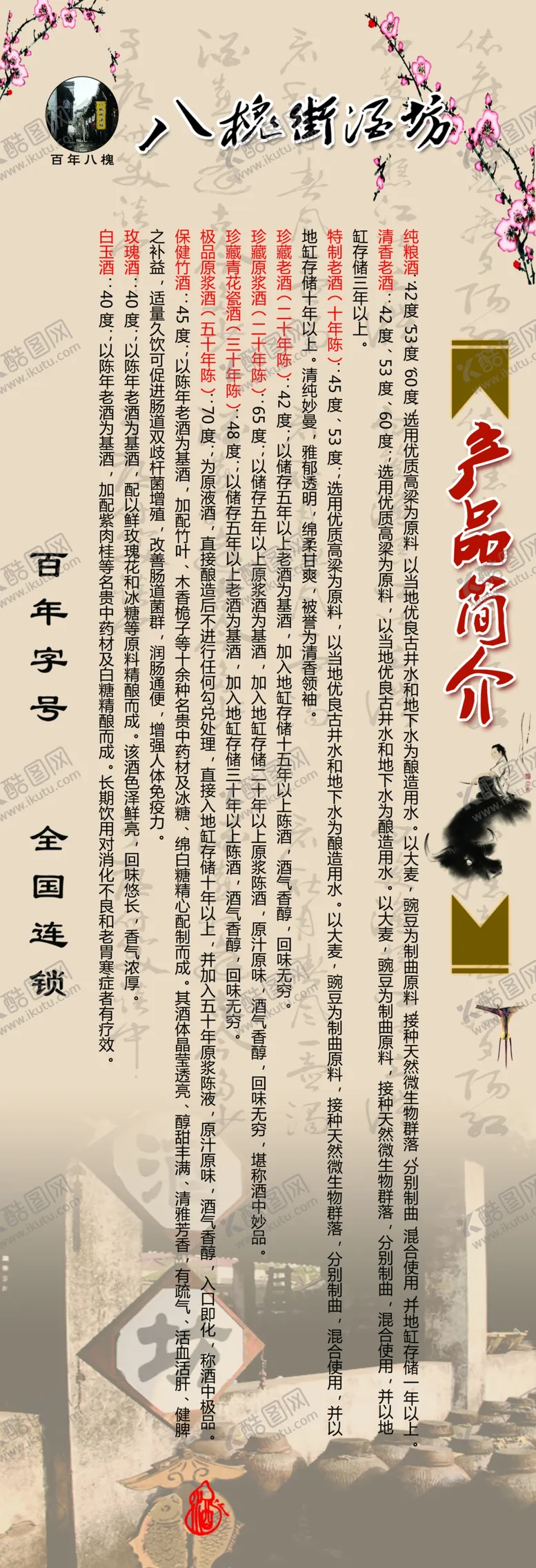 编号：78494804301844065455【酷图网】源文件下载-酒品简介