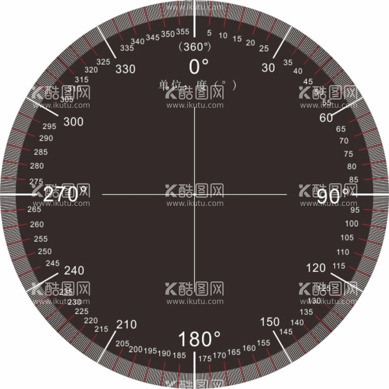 编号：38775111071100451837【酷图网】源文件下载-360度圆盘