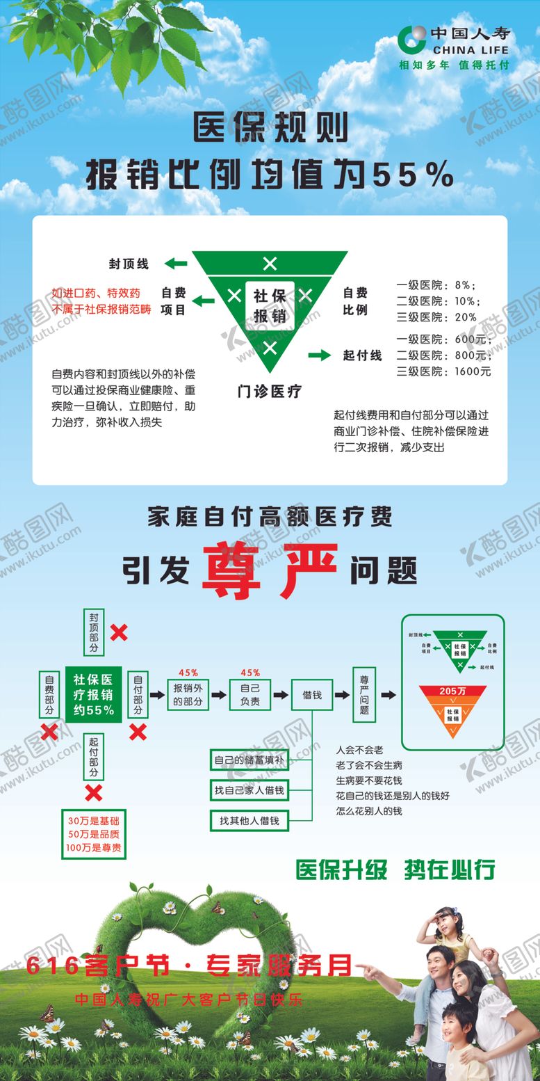 编号：60752407010729207289【酷图网】源文件下载-中国人寿保险