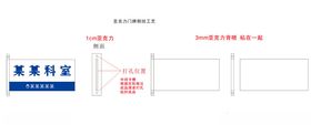 亚克力门牌侧挂工艺