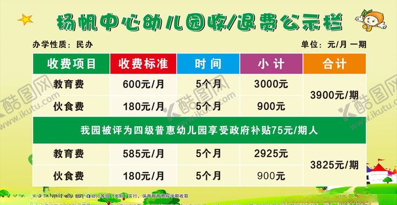 编号：76278306190704369823【酷图网】源文件下载-收费公示栏