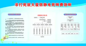 蓝色展板个性制度学校制度