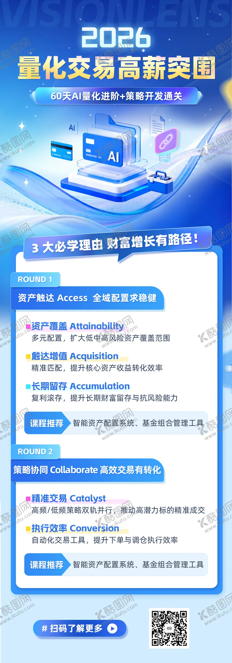 编号：96456904271742076402【酷图网】源文件下载-2026量化交易高薪突围理财金融直播