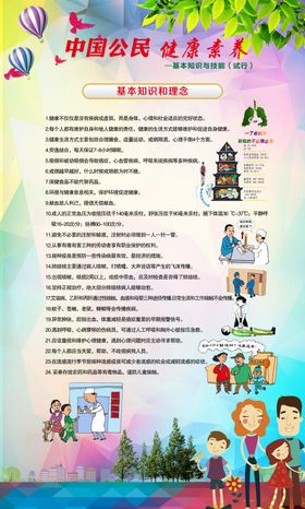 中国公民健康素养展板