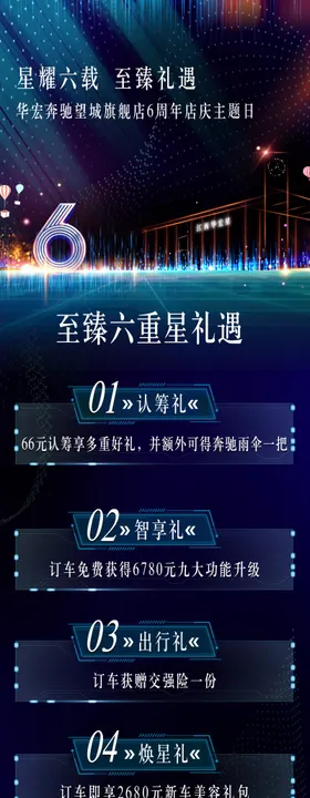 周年庆典6重礼长图海报