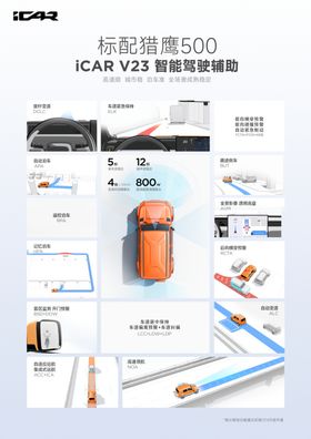 icar猎鹰500