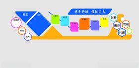 班组文化墙