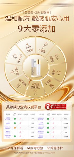 高端化妆品套盒详情海报设计