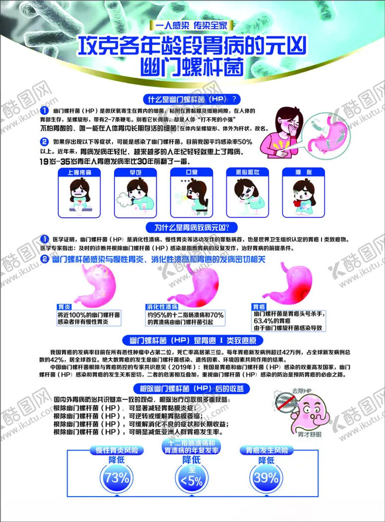 编号：74844002211727375444【酷图网】源文件下载-胃病宣传单