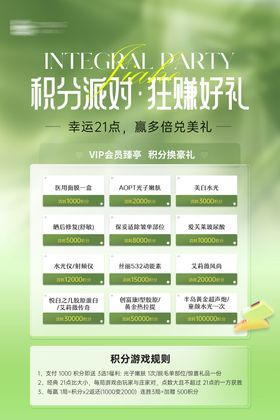 医美积分兑换展板