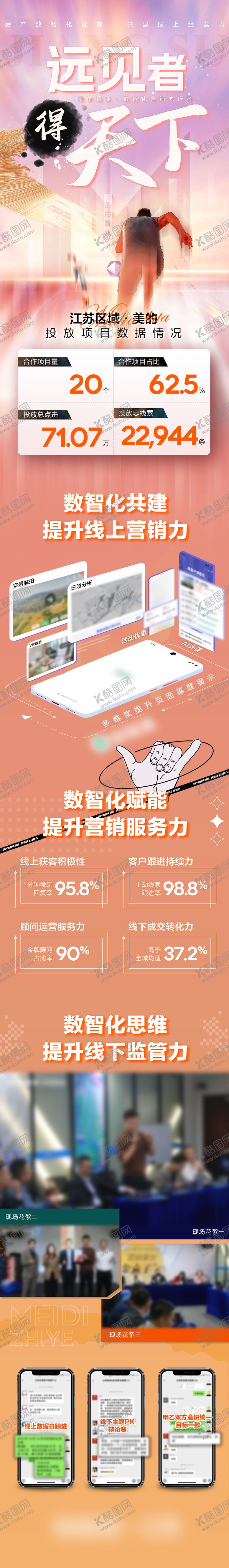 编号：13216210101546038702【酷图网】源文件下载-影响力长图