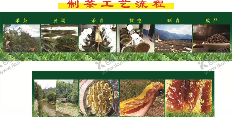 编号：56513407080017135223【酷图网】源文件下载-制茶工艺流程