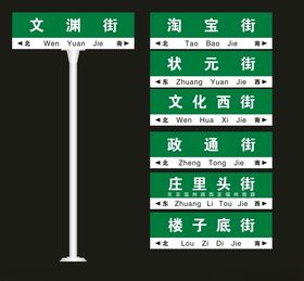 路名牌