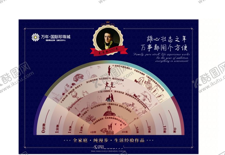 编号：18676210140521297956【酷图网】源文件下载-房地产宣传