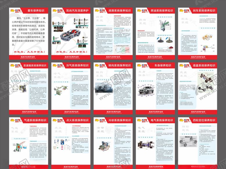 编号：65848109272049495431【酷图网】源文件下载-汽车知识展板