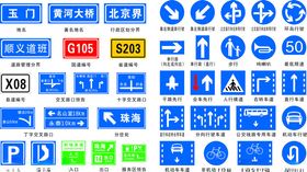 各类交通标识大全