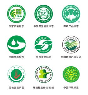 认证标识
