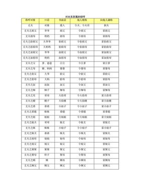 宝宝便秘对智商的影响